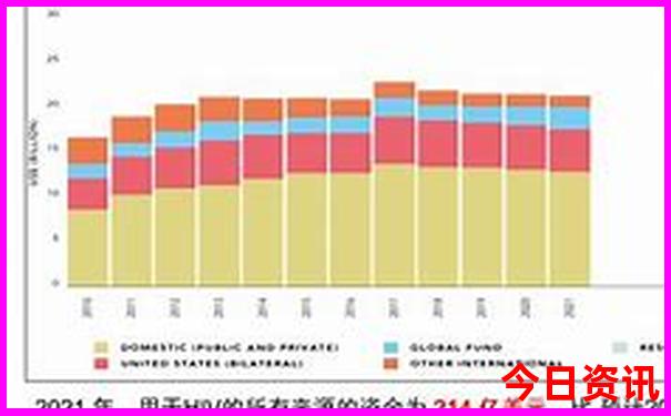 最新动态2025最新爆料正版内幕资料免费全网首发大全-澳门一肖一码一特一中管家